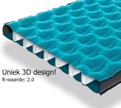 Naturehike® 3D Luchtmatras Premium - Comfortabel R-waarde 2.0 - Extra Dikke Slaapmat - Luchtbed Kamperen - Opblaasbaar Matras - Lichtgewicht - Outdoor - Camping -Buiten Kamperen 1200x1076 1