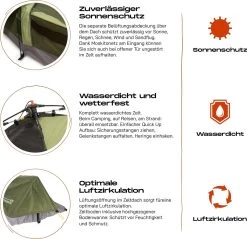 Where Tomorrow Solo Tent 220X80X50 Cm - Groen - 1 Persoons -Buiten Kamperen 1200x1162 2