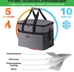 Packaway 4 Laags Geïsoleerde Koeltas - Lunchtas 30 Liter - Grijs -Buiten Kamperen 1200x1178 2