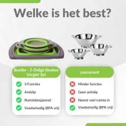 Buxibo - 3-Delige Keuken Vergiet Set Inklapbaar Groen/Grijs -Buiten Kamperen 1200x1200 386
