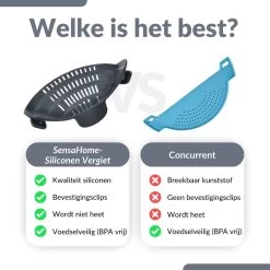 SensaHome- Siliconen Vergiet - Keuken Afgietdeksel - Afgiethulp - Siliconen - BPA Vrij - Grijs -Buiten Kamperen 1200x1200 399