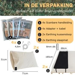 Earthle Volledige Earthing Tweepersoons Aardingsset - 2x Slaapmat + 2x Kussensloop - Aardingsmat - Aarden - Earthing Mat - Aarding - Grounding Mat - Kussensloop - Aardingskussensloop - Combo Deal -Buiten Kamperen 1200x1200 803