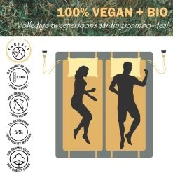 Earthle Volledige Earthing Tweepersoons Aardingsset - 2x Slaapmat + 2x Kussensloop - Aardingsmat - Aarden - Earthing Mat - Aarding - Grounding Mat - Kussensloop - Aardingskussensloop - Combo Deal -Buiten Kamperen 1200x1200 807