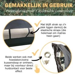 Earthle Volledige Earthing Tweepersoons Aardingsset - 2x Slaapmat + 2x Kussensloop - Aardingsmat - Aarden - Earthing Mat - Aarding - Grounding Mat - Kussensloop - Aardingskussensloop - Combo Deal -Buiten Kamperen 1200x1200 808