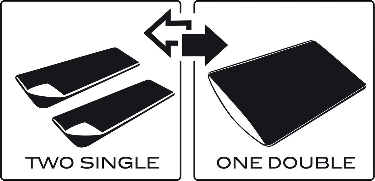 NOMAD® Bora XL Slaapzak - Dekenmodel - Max Lichaamslengte 205 Cm 9 NOMAD® Bora XL Slaapzak - Dekenmodel - Max Lichaamslengte 205 Cm - Afbeelding 7