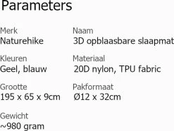 Naturehike® 3D Luchtmatras Premium - Comfortabel R-waarde 2.0 - Extra Dikke Slaapmat - Luchtbed Kamperen - Opblaasbaar Matras - Lichtgewicht - Outdoor - Camping -Buiten Kamperen 1200x906 1